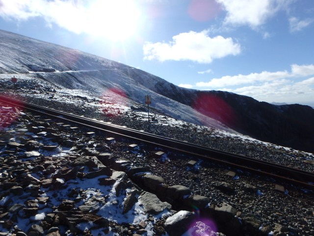 Warning signs by the railway