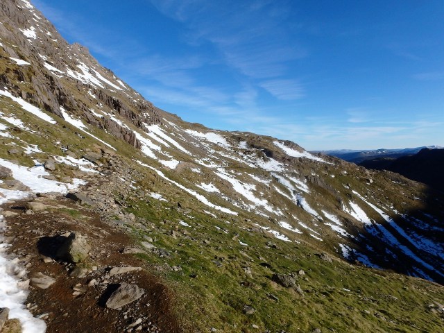 …. and not much looking back ….